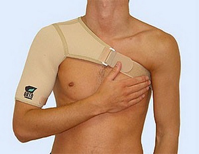Почему происходит вывих плечевого сустава?